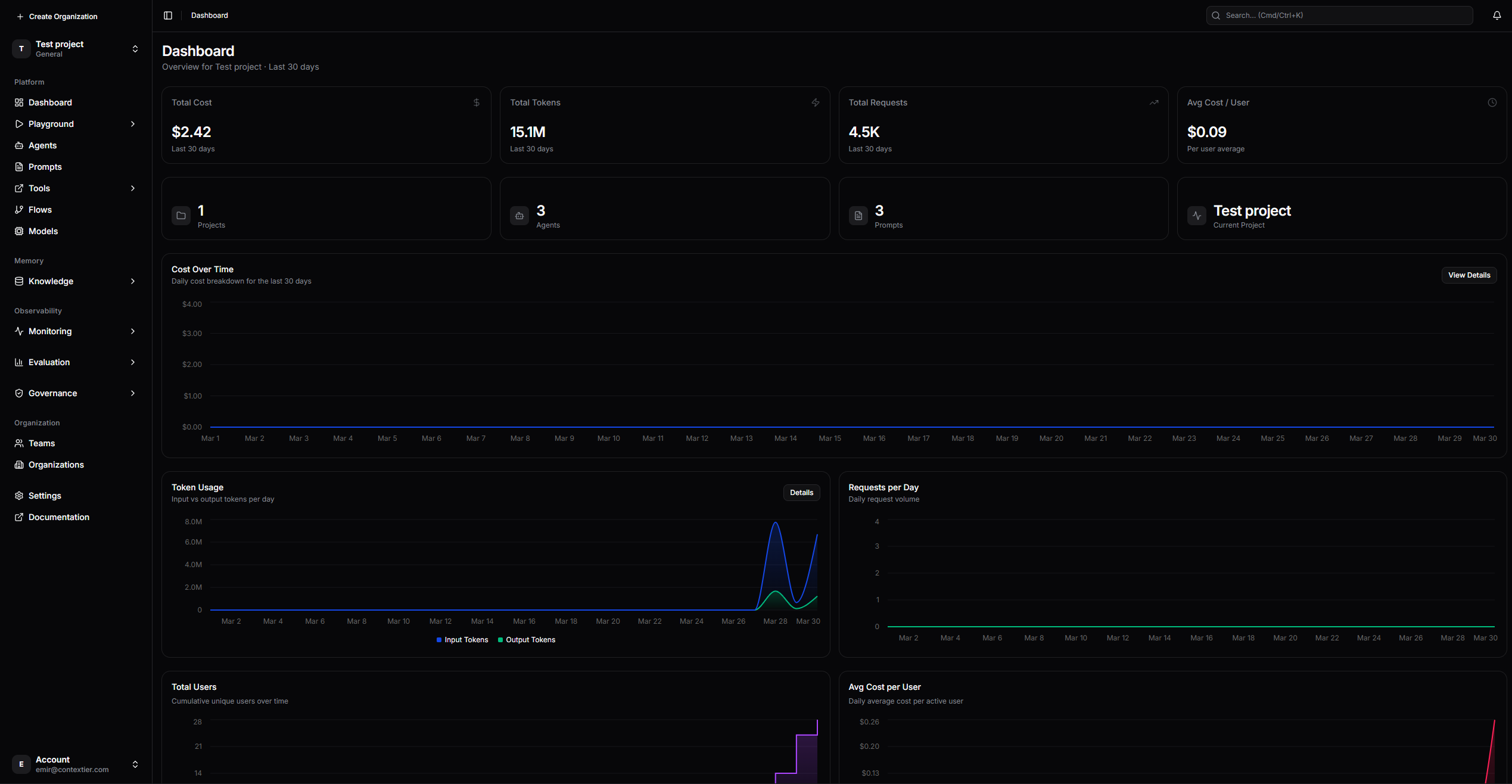 Contextier Dashboard